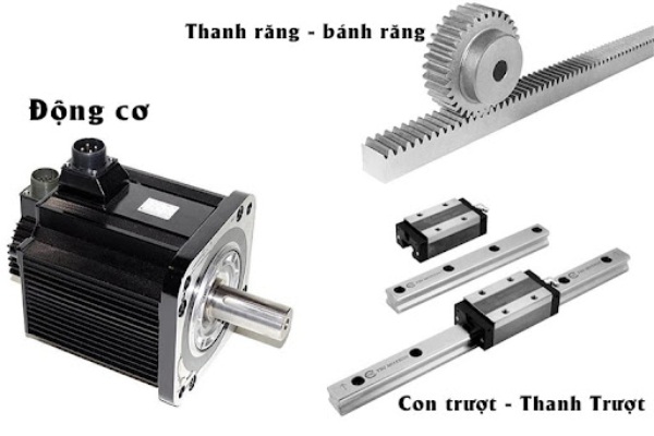 LINH KIỆN MÁY CHẾ BIẾN GỖ - MÁY CNC